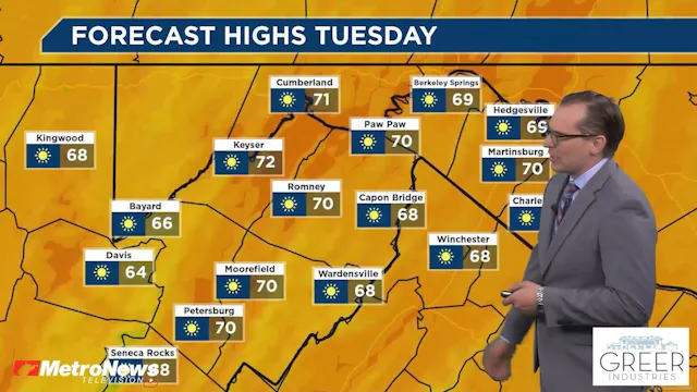 Tuesday I 10/20/26 I Noon