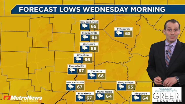 Tuesday I 5/26/26 I Noon