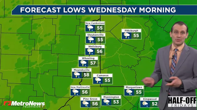 Tuesday | 4/21/25 | 12:00pm