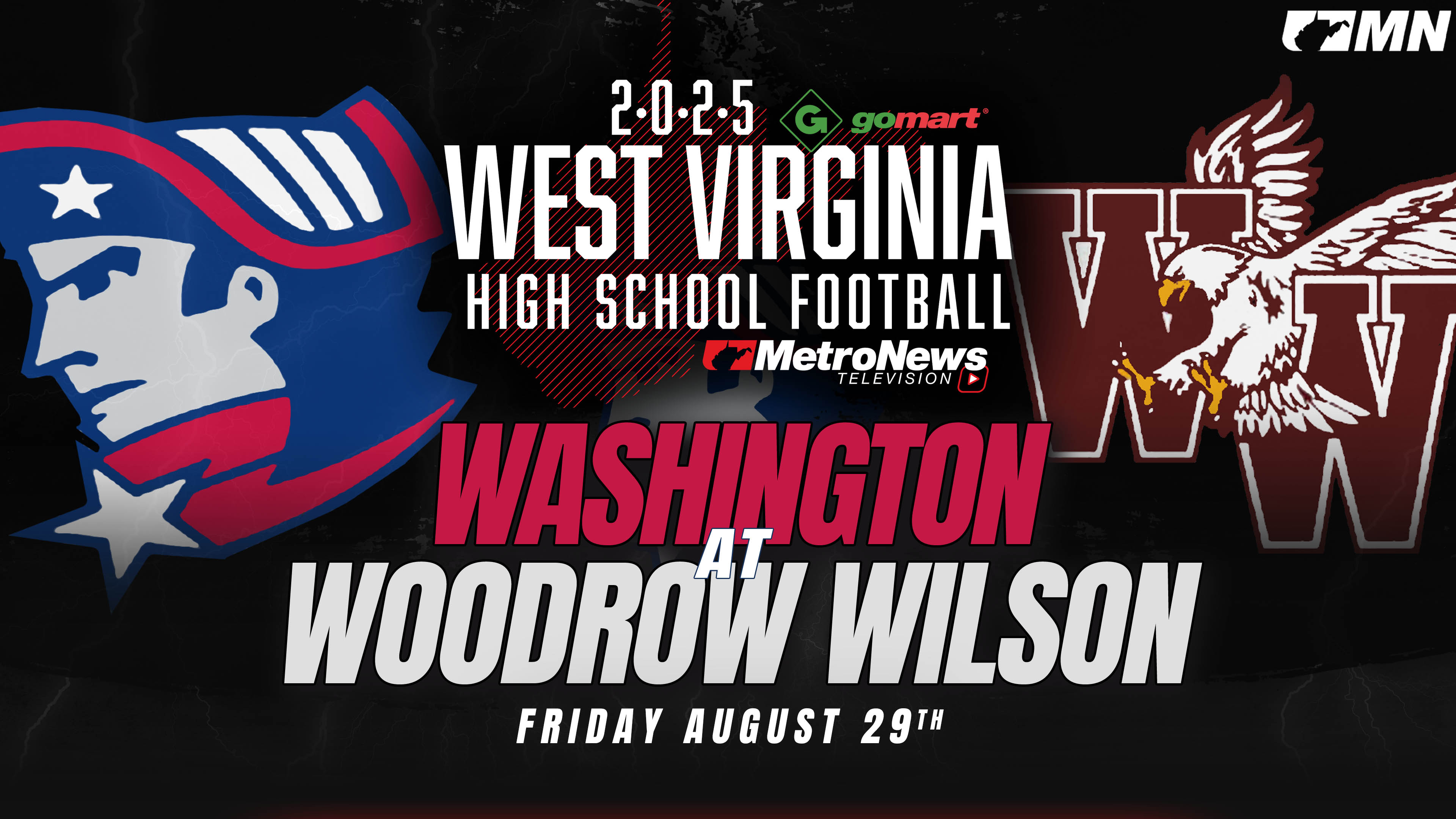 Game Archive: Washington vs. Woodrow Wilson (8/29/25)
