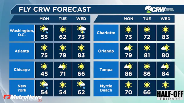 Mon. | 4/20/26 | 12:00pm