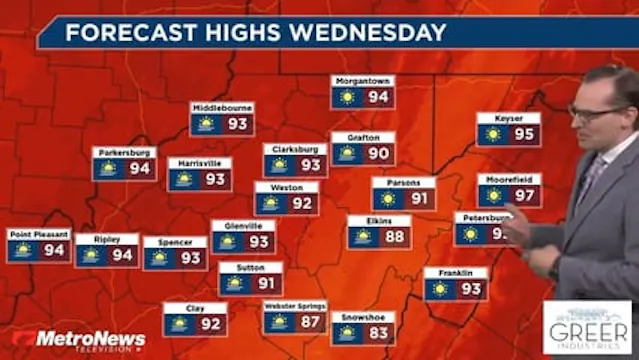 Wednesday I 7/15/26 I Noon