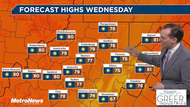 Wednesday I 6/3/26 I Noon