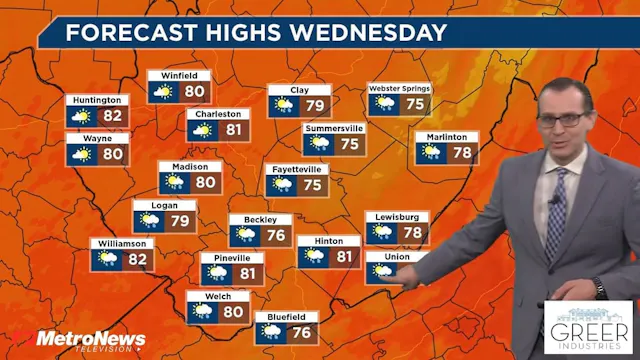 Wednesday I 7/22/26 I Noon