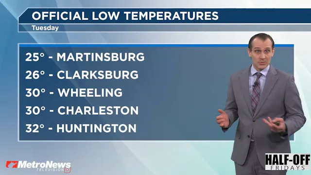 Wednesday I 4/22/26 I Noon