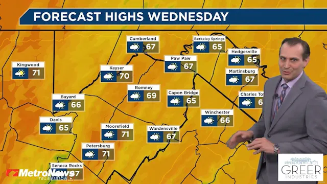 Wednesday I 10/28/26 I Noon