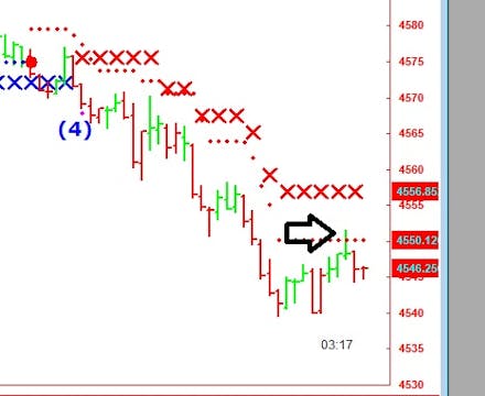 August 29th and August 30 trades