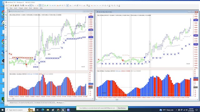 How To Trade Part 1