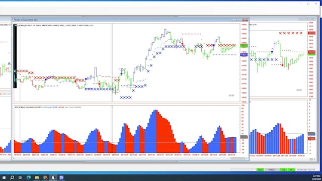 IMPORTANT ( NO MORE NQ 5 MINUTE SET UPS DURING MARKET)