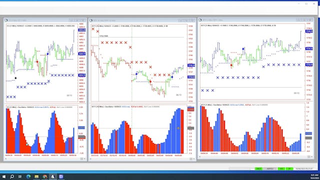 Oct 3rd Trades