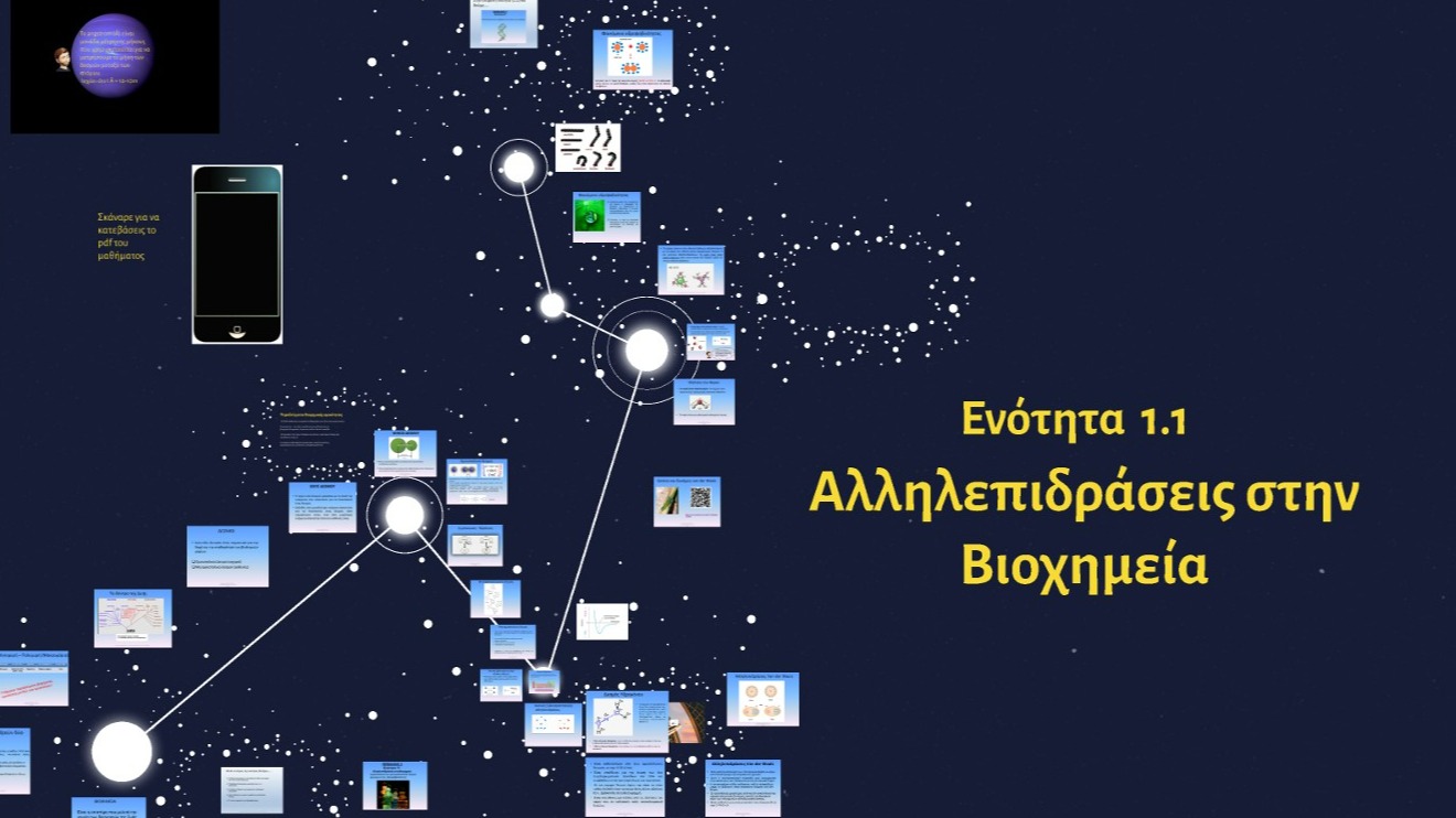 Unit 1.1 - Αλληλεπιδράσεις στην Βιοχημεία