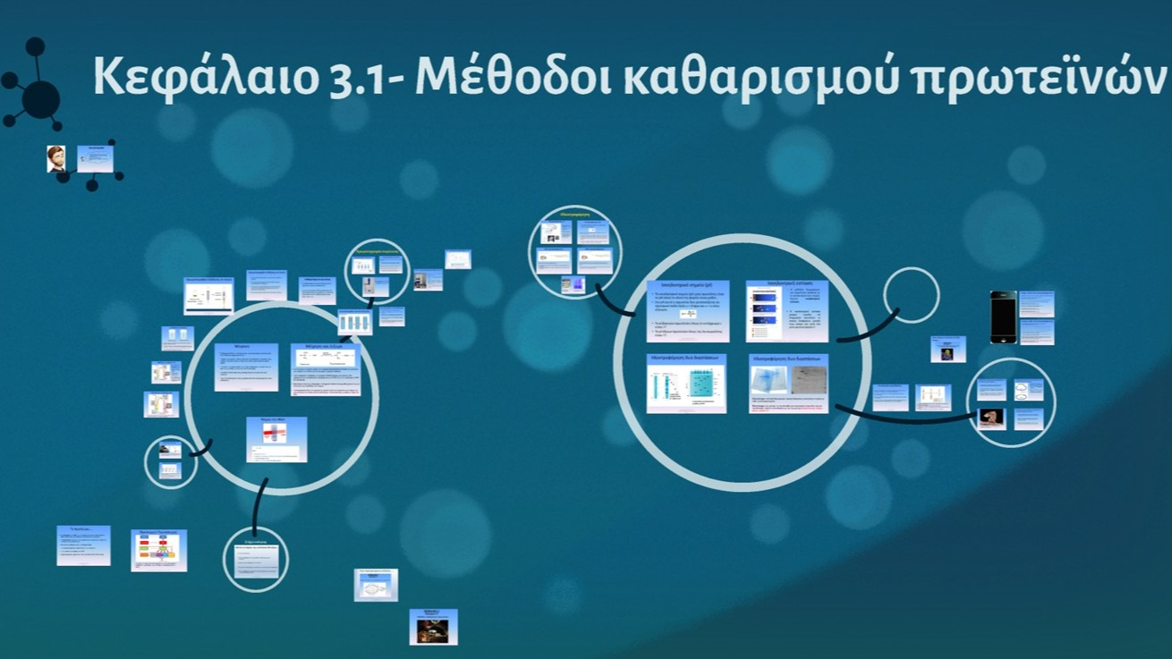 Unit 3.1 - Μέθοδοι καθαρισμού πρωτεϊνών