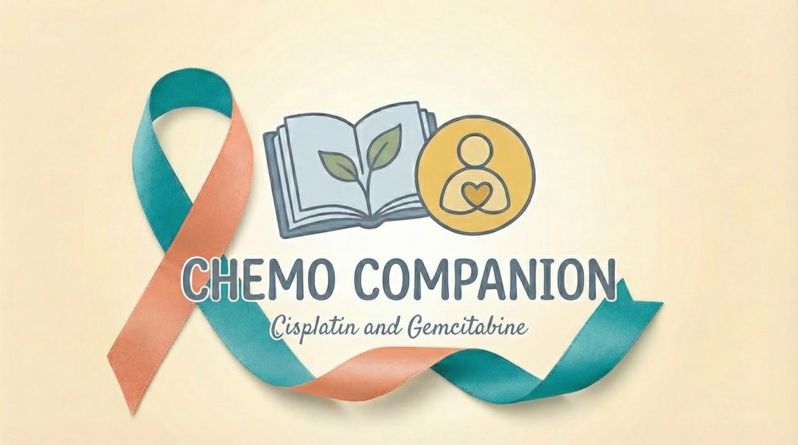 Cisplatin and Gemcitabine