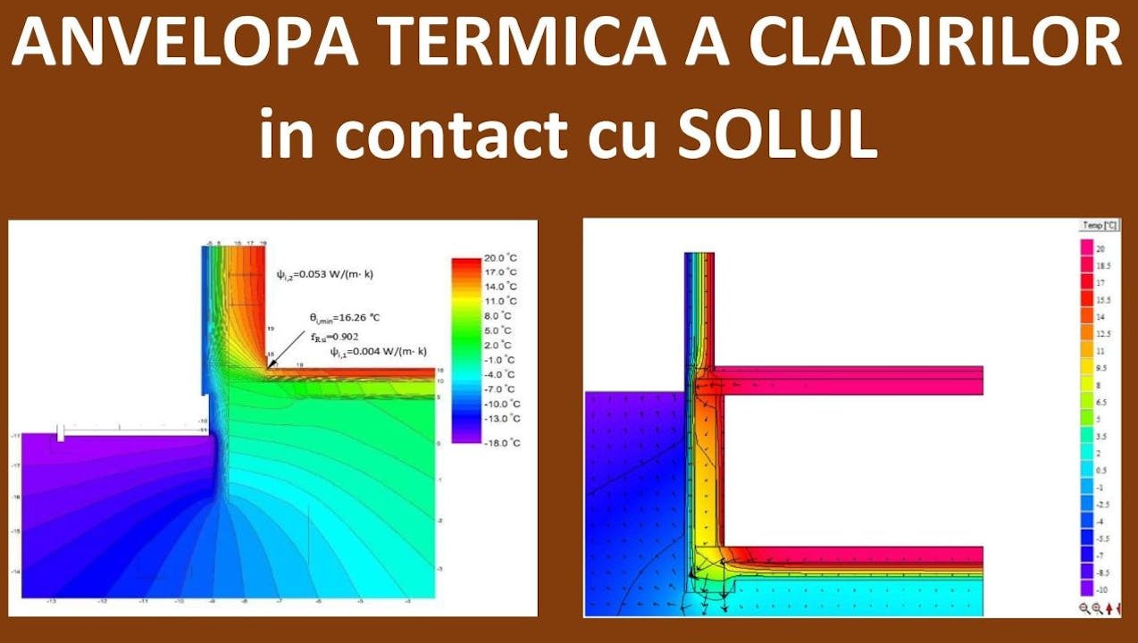 Anvelopa termica a cladirilor in contact cu SOLUL