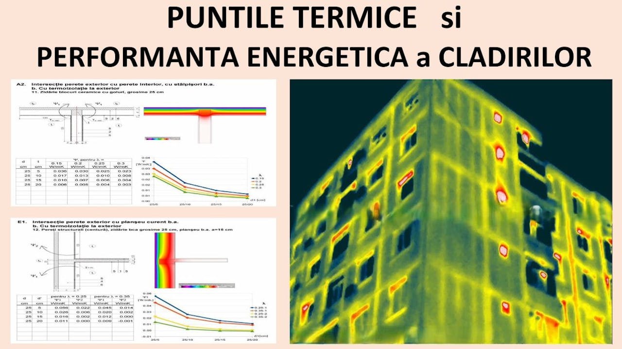 Puntile termice si Performanta Energetica 