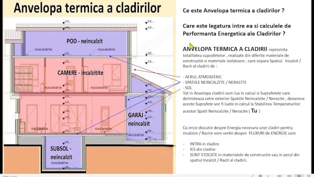 Anvelopa termica a cladirilor - TUTORIAL