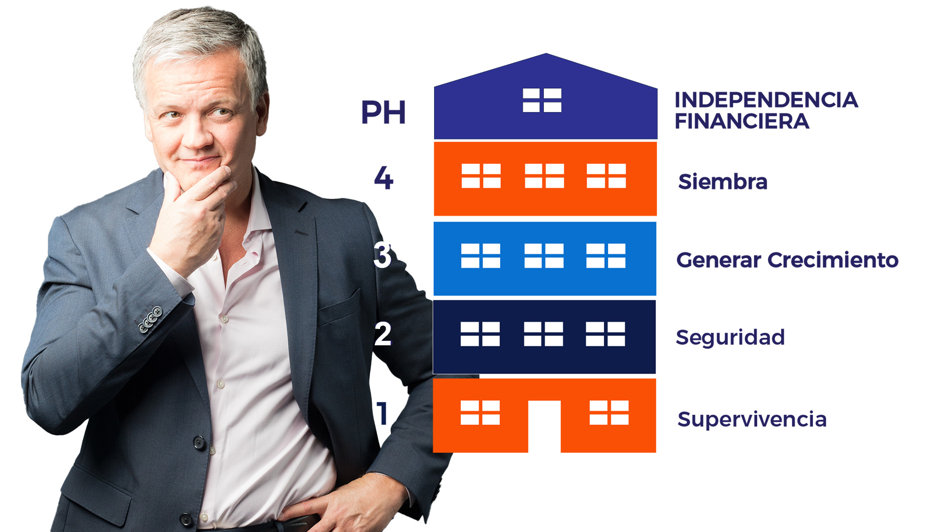 Lecciones de finanzas personales