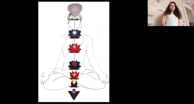Pranayama & méditation