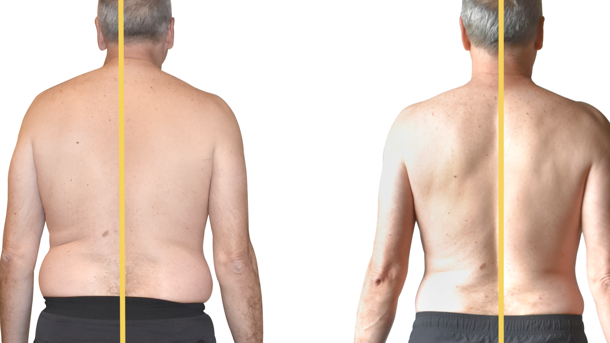 Change Your Posture