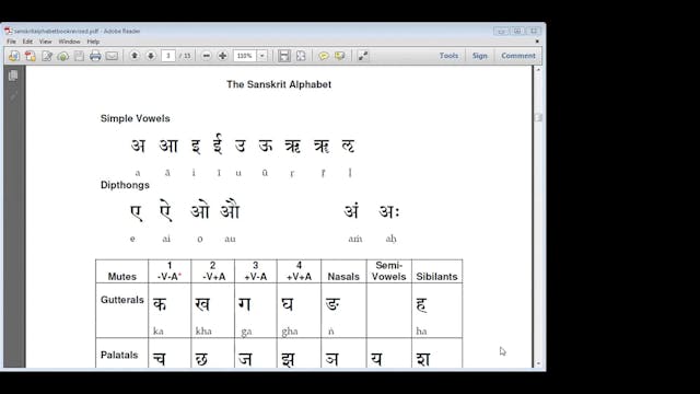 Consonants with Vowels - Learn Sanskr...