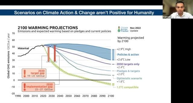 Barriers To Climate Initiatives And A...