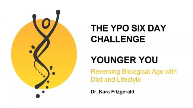 Longevity Challenge with Dr. Kara Fit...