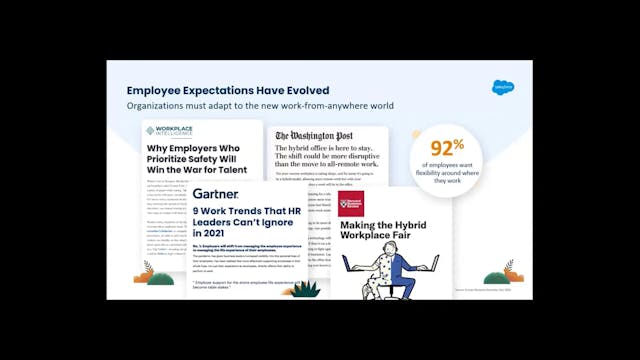 Salesforce - The Power Of Employee An...