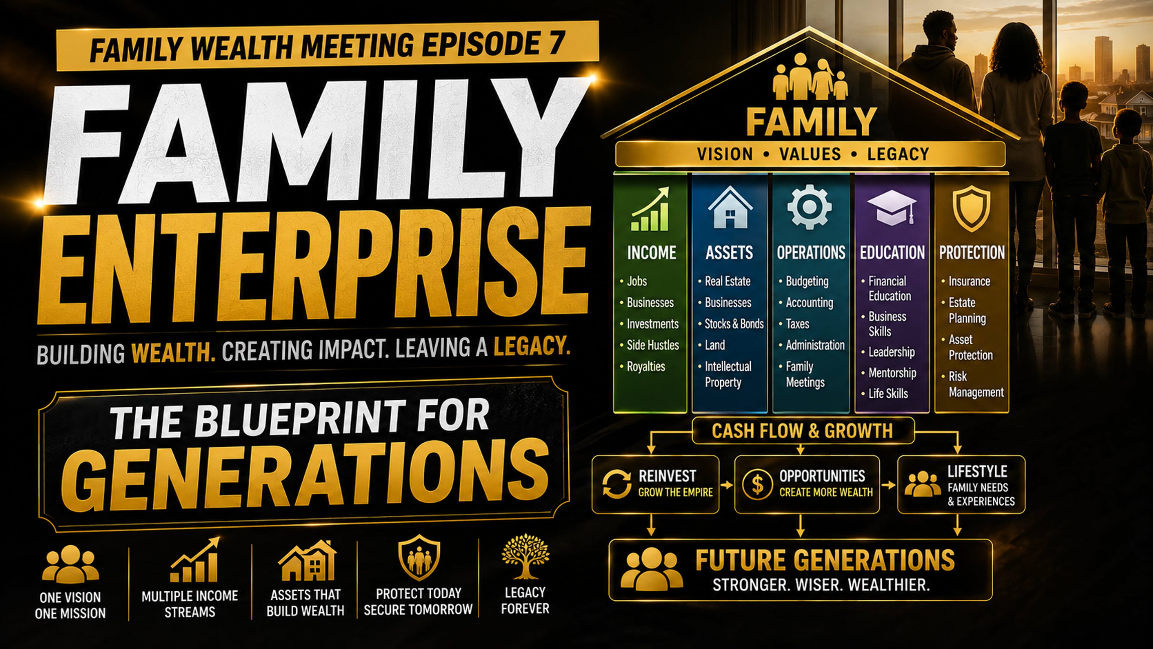 6. NEW EPISODE: Family Enterprise
