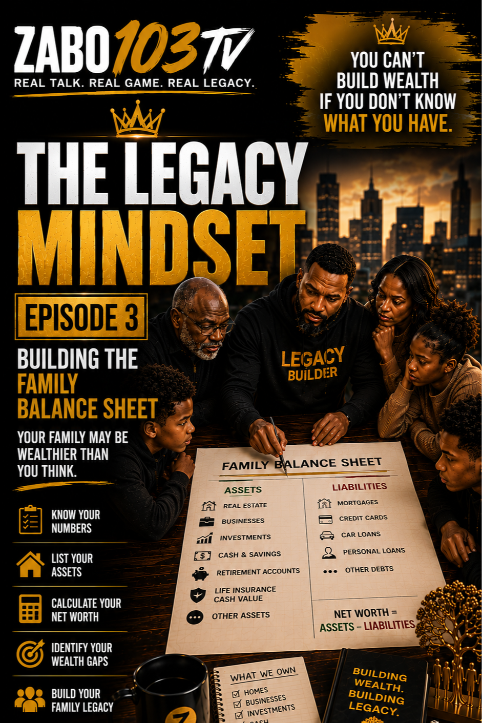 3. Building The Family Balance Sheet
