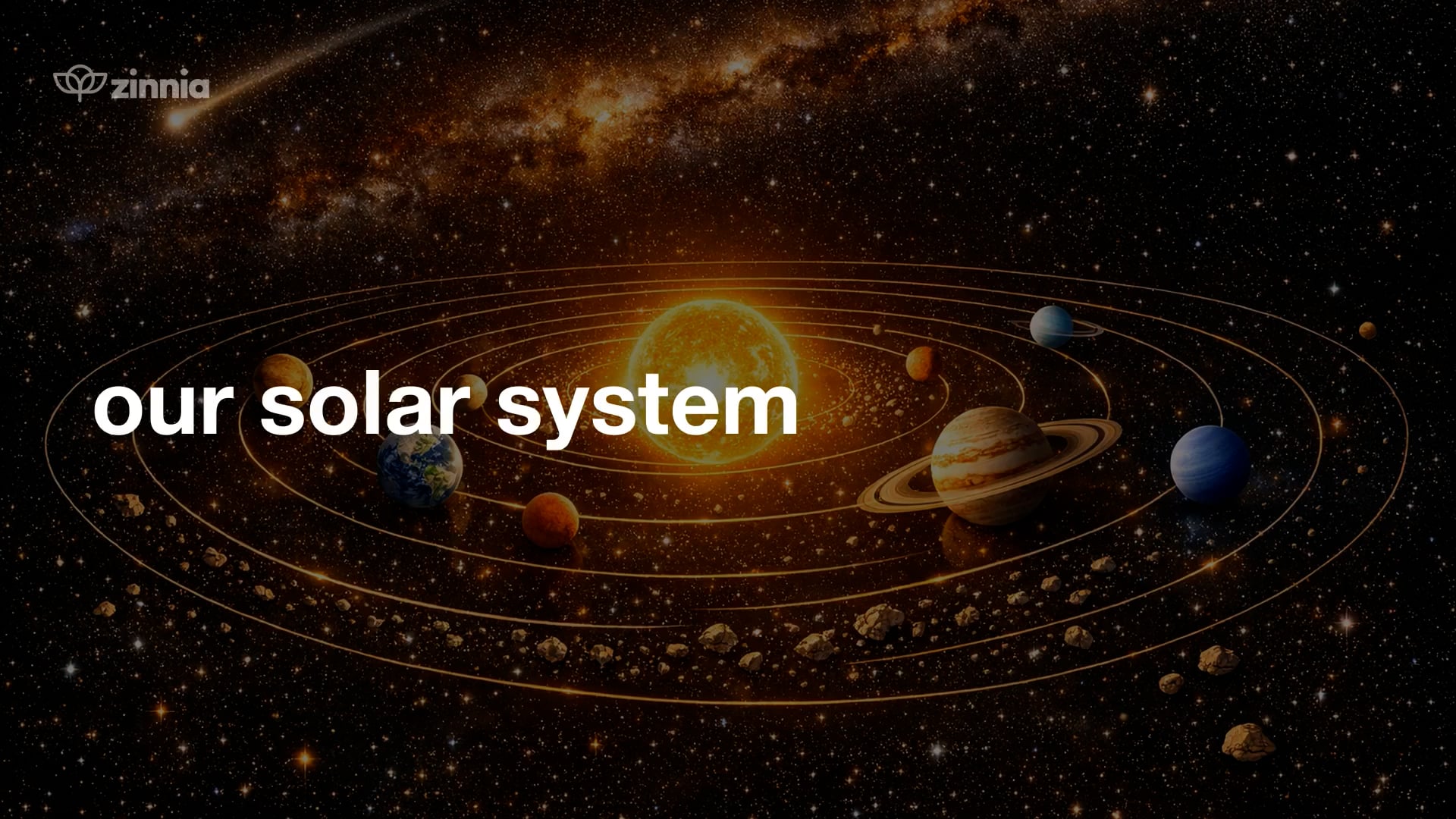 Our Solar System