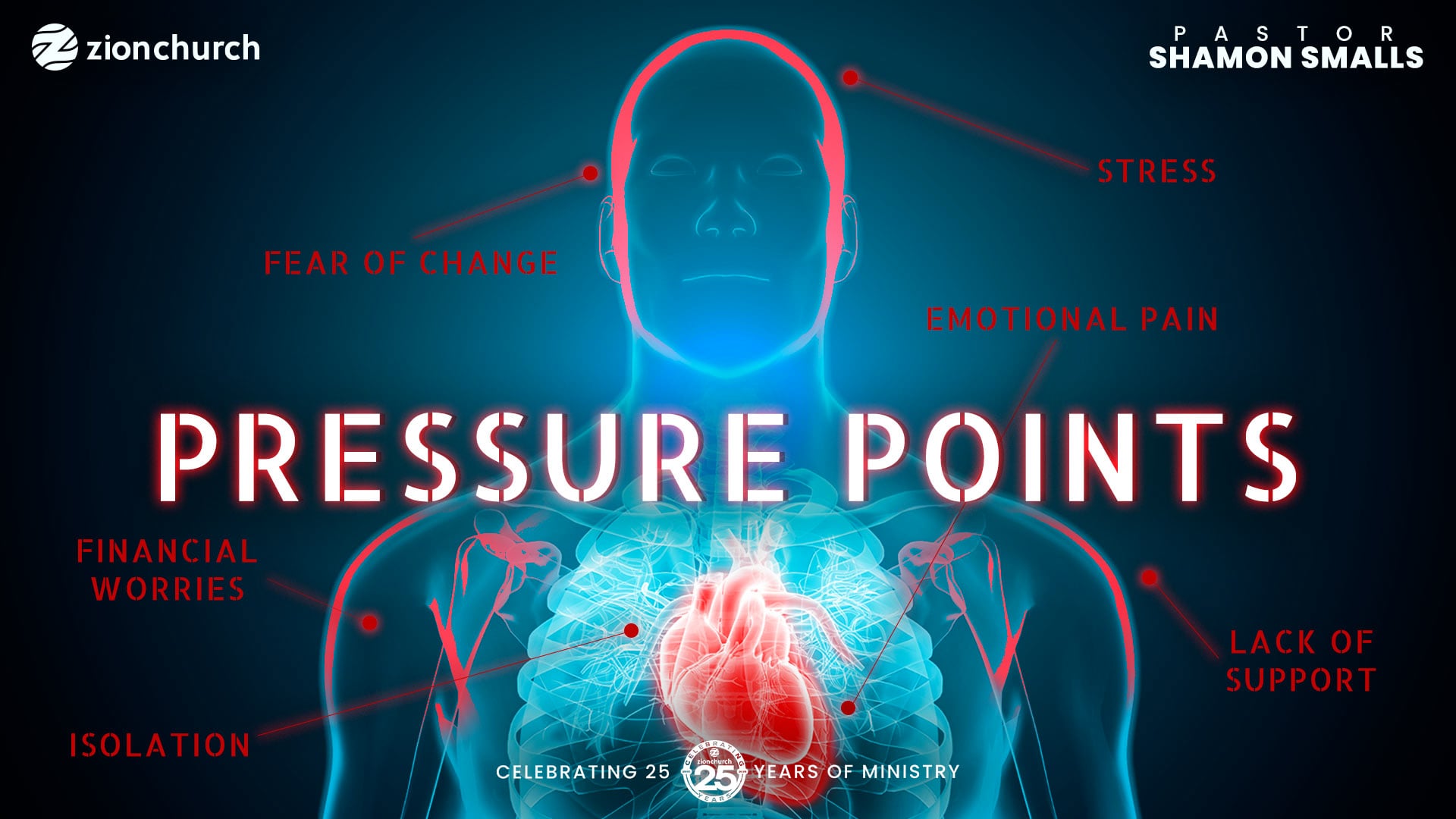 Pressure Points