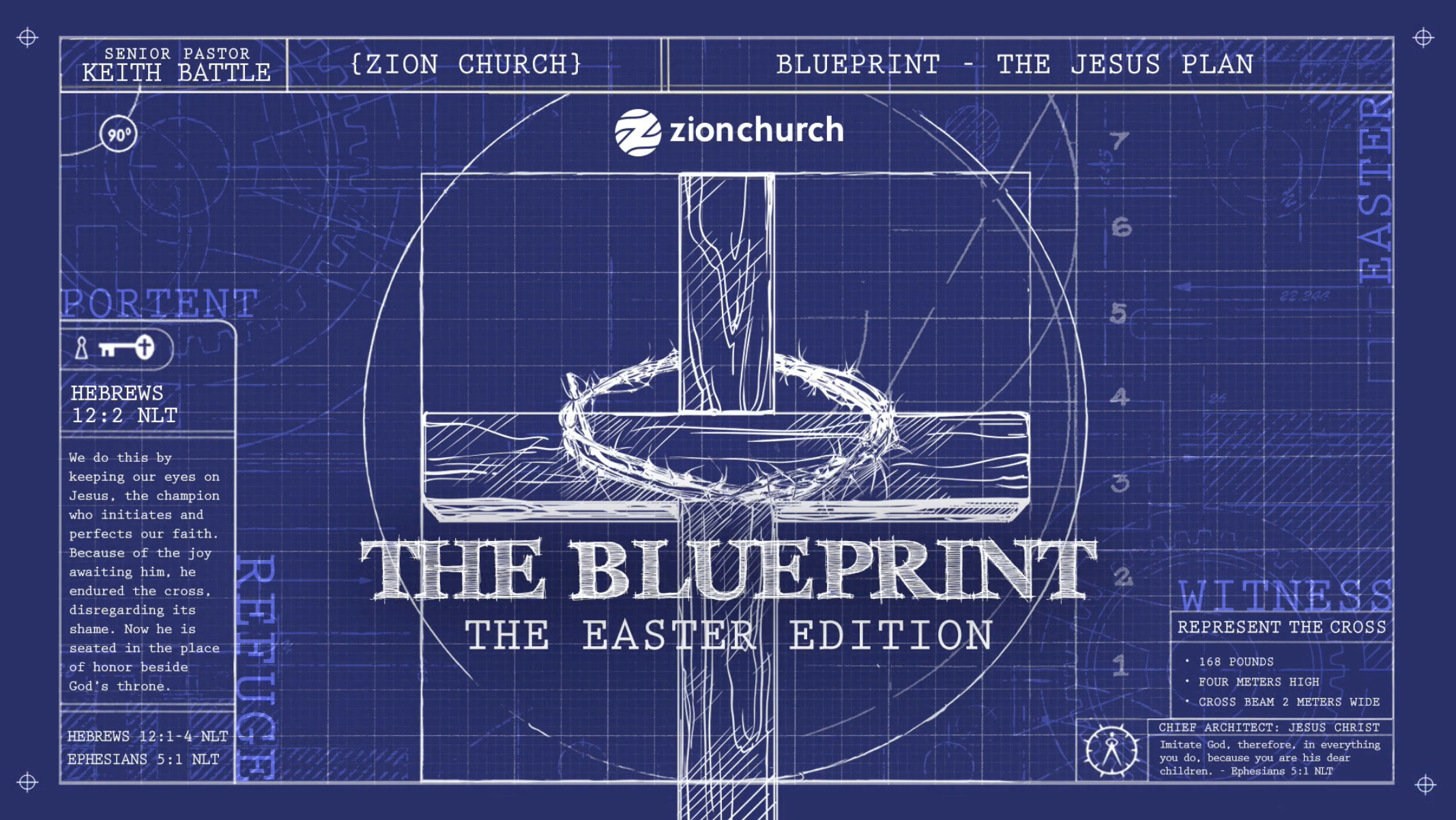 The Blueprint: The Easter Edition 