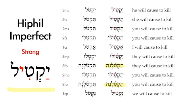 Basics of Biblical Hebrew - Session 26 - The Hiphil Stem Strong Verbs