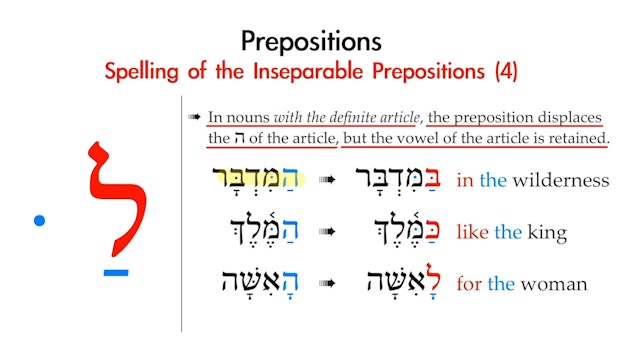 Basics of Biblical Hebrew - Session 6 - Hebrew Prepositions