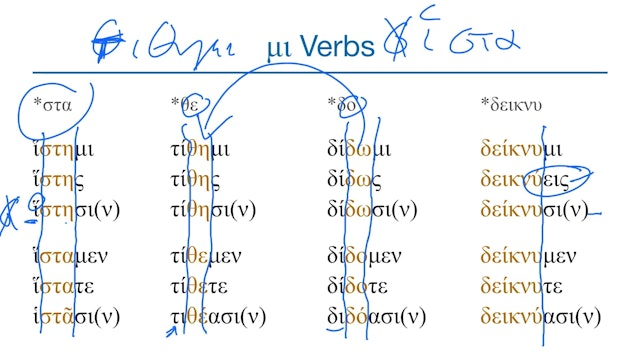 Basics of Biblical Greek - Session 36 - ἵστημι, τίθημι, δείκνυμι, Odds 'n Ends