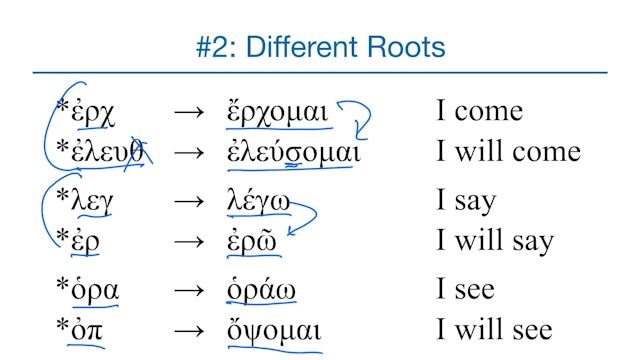 Basics of Biblical Greek - Session 20 - Verbal Roots (Patterns 2-4)