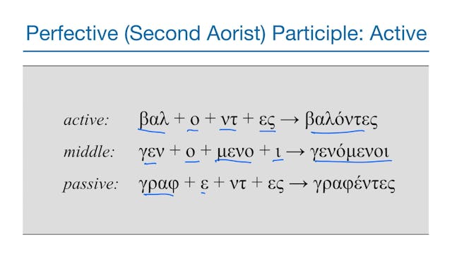 Basics of Biblical Greek - Session 28...