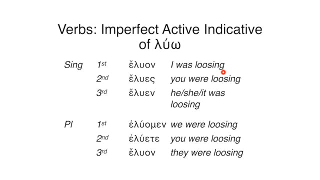 Reading Biblical Greek - Session 32 - Imperfect Tense-Form