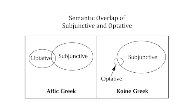 Greek Grammar Beyond the Basics - Ses...