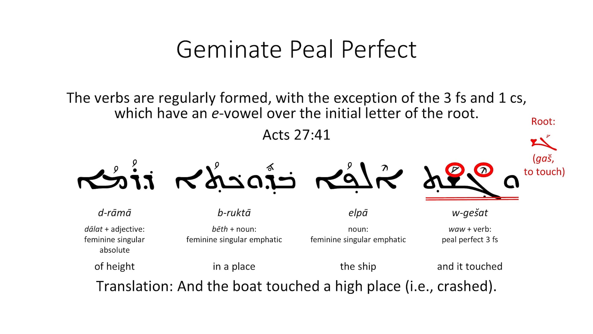 Basics of Classical Syriac - Session 21 - Geminate Verbs