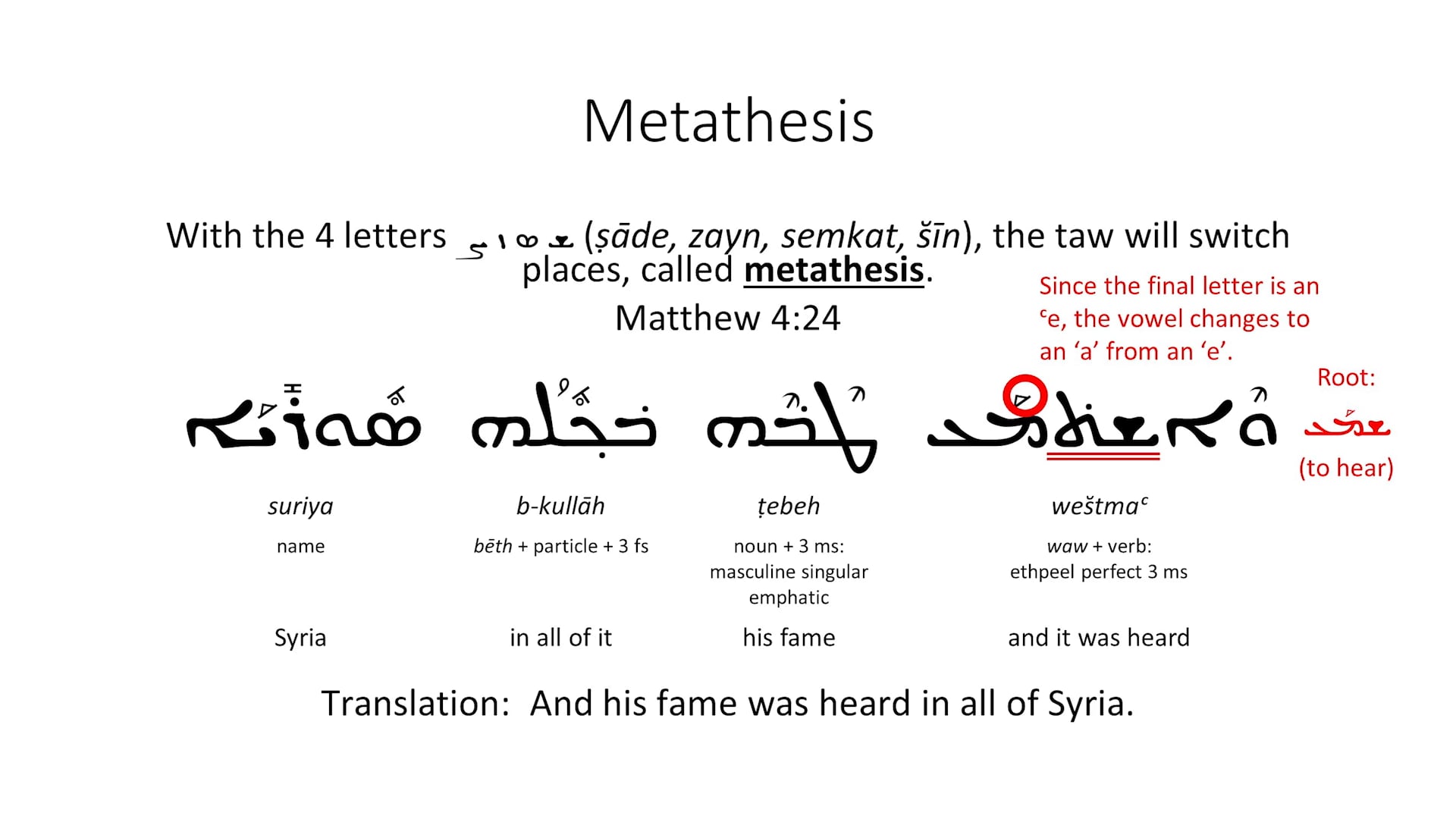 Basics of Classical Syriac - Session 12 - Ethpeel