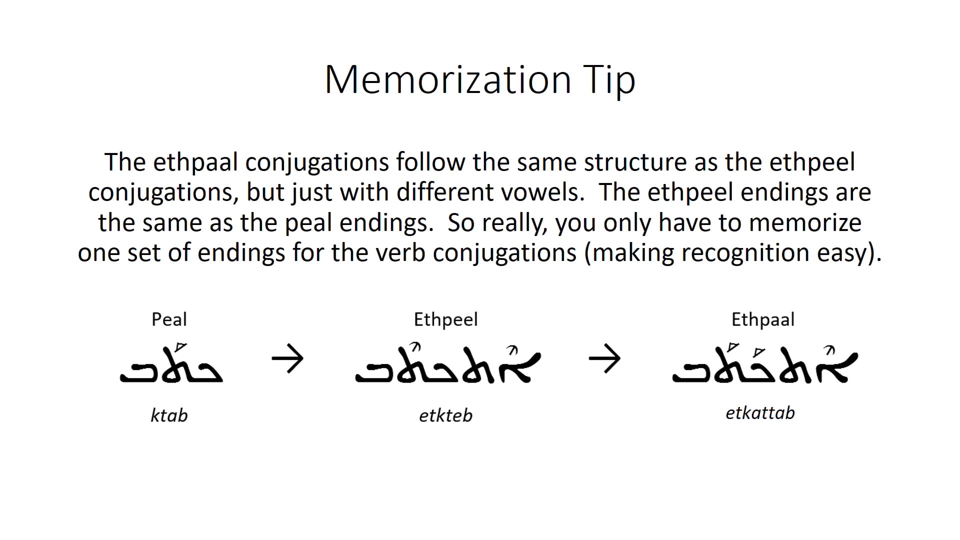 Basics of Classical Syriac - Session 14 - Ethpaal