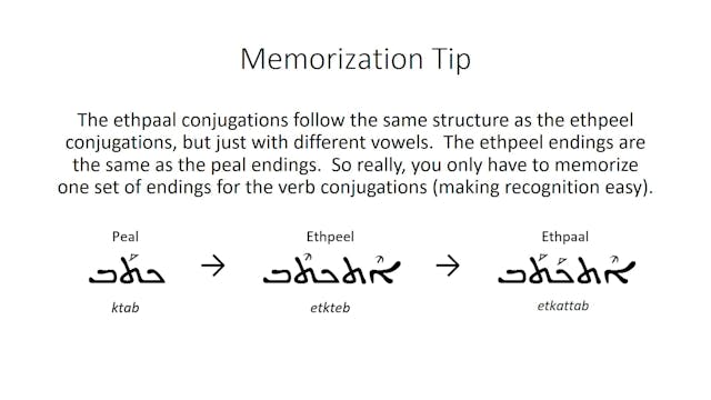 Basics of Classical Syriac - Session ...