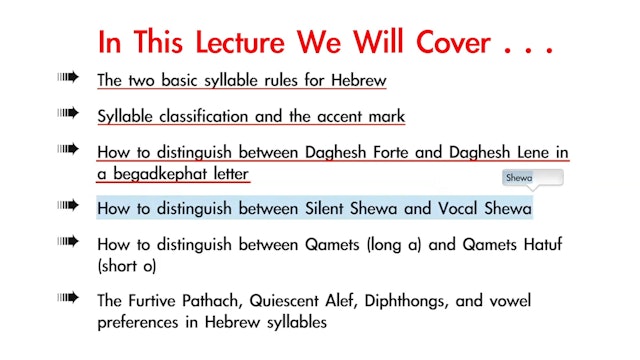 Basics of Biblical Hebrew - Session 3 - Syllabification