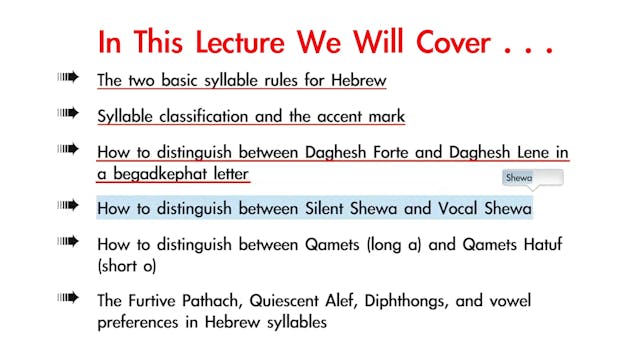 Basics of Biblical Hebrew - Session 3...
