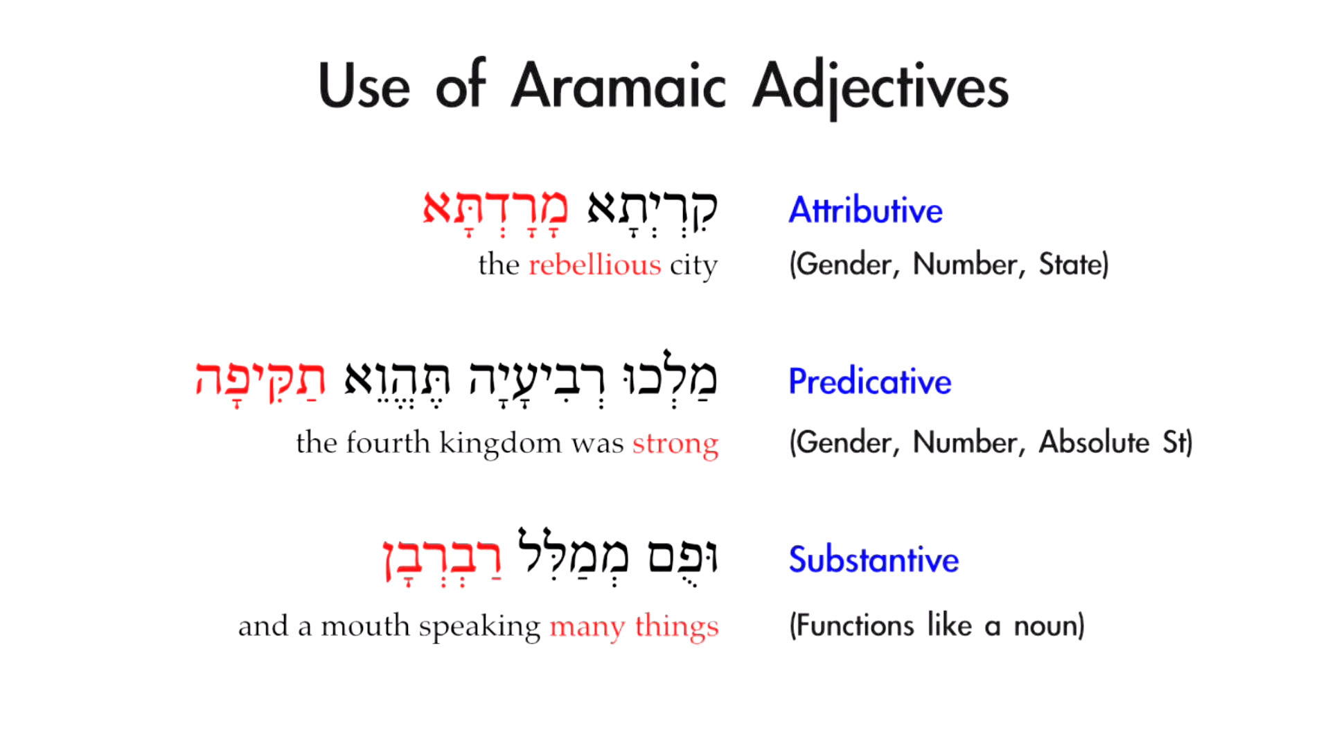Basics of Biblical Aramaic - Session 10 - Adjectives and Numbers