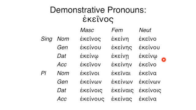 Reading Biblical Greek - Session 55 - Demonstrative Pronouns