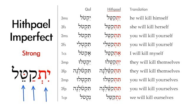 Basics of Biblical Hebrew - Session 34 - The Hithpael Stem Strong Verbs