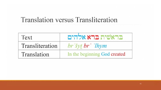 Hebrew for the Rest of Us Video Lectures - Session 2: Whose Language Is Dead? – The History of Hebrew