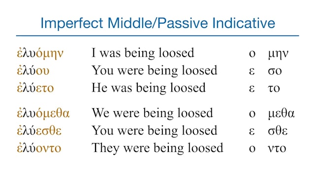 Basics of Biblical Greek - Session 21 - Imperfect Indicative